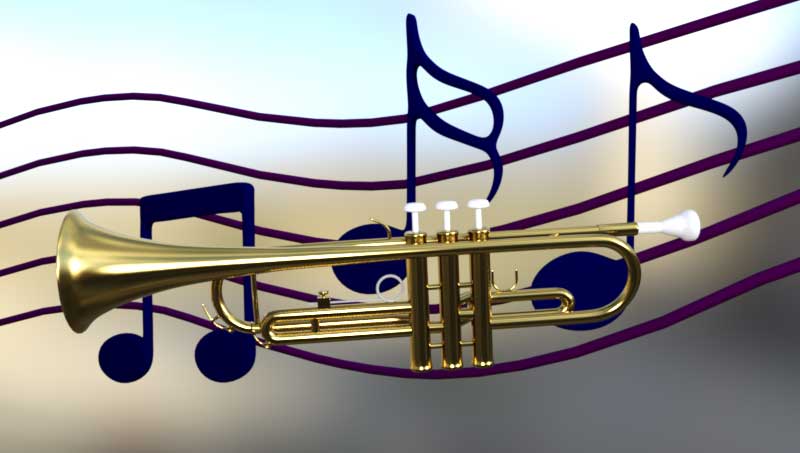 Six Instruments Used in Brass Bands, their History and Importance